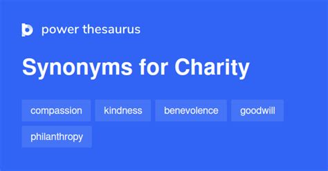 charity idioms